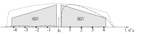 4_am_detector4.png