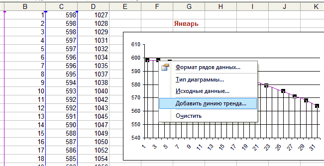 Аппроксимация