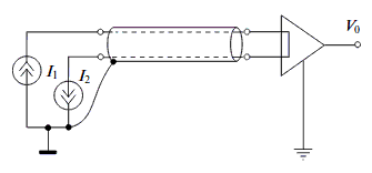 save lines 2