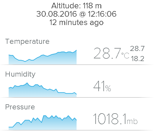weather1