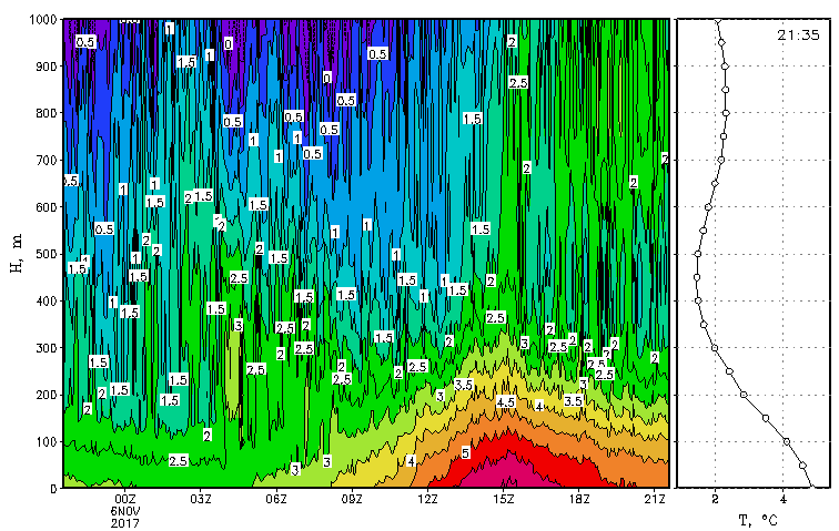 inversion06.11.png